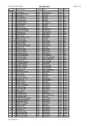 Résultats 2007