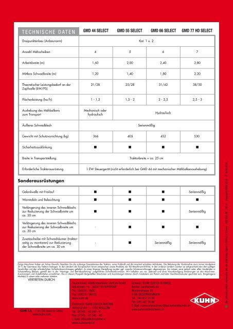 GMD 44/55/66 und 77 HD SELECT - Kuhn.com