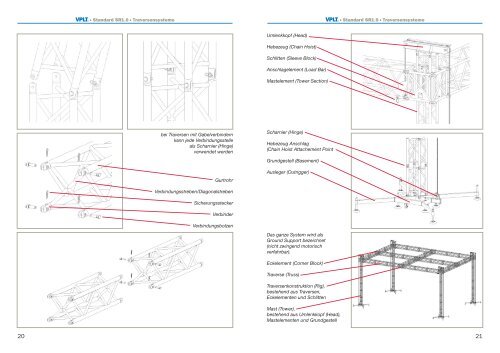 VPLT-Standard SR1.0 - Lutec Veranstaltungstechnik, Brilon