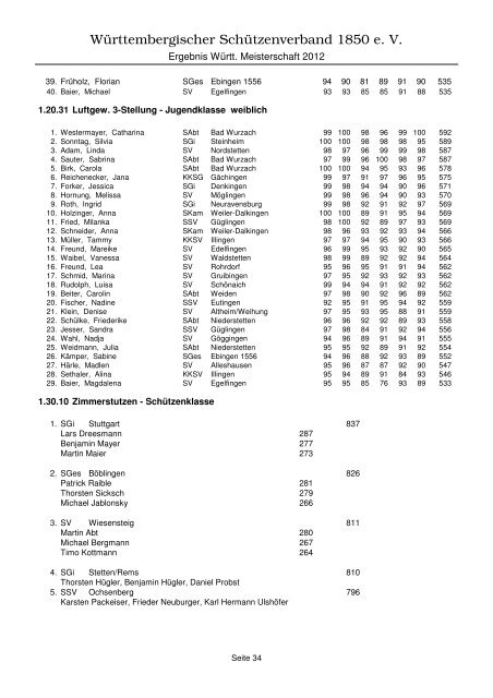 Gesamtergebnisliste LM 2012 - des Württembergischen ...