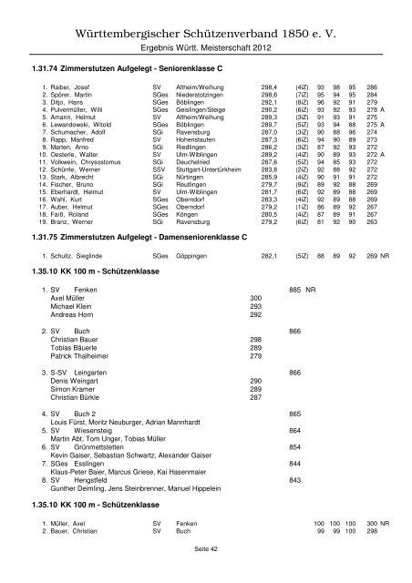 Gesamtergebnisliste LM 2012 - des Württembergischen ...