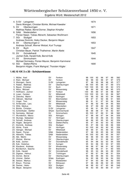 Gesamtergebnisliste LM 2012 - des Württembergischen ...