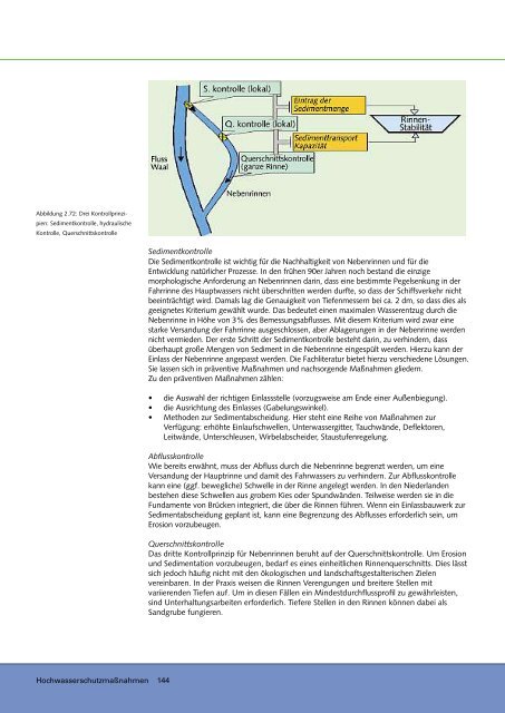 SDF_Buch_German_Teil1.pdf