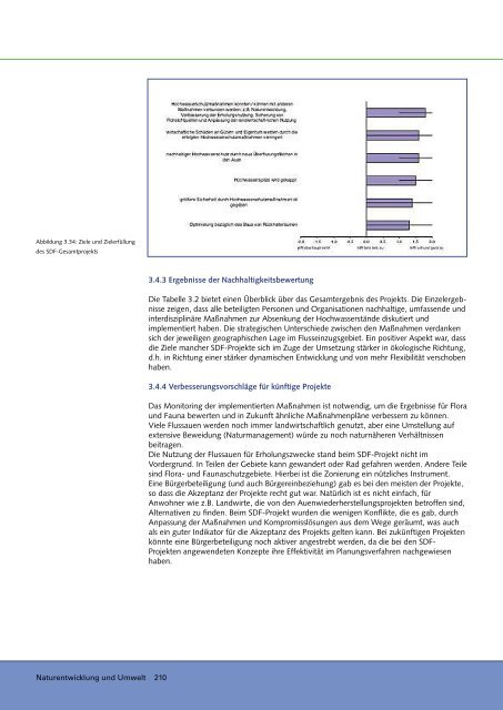 SDF_Buch_German_Teil1.pdf