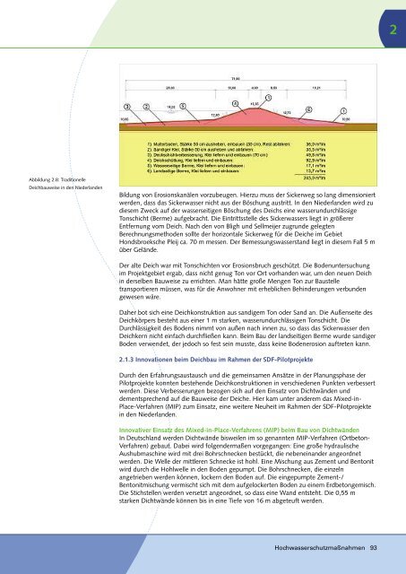 SDF_Buch_German_Teil1.pdf