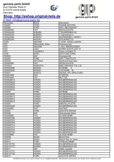 Antriebsmotor Reparatur Zahnrad Heckscheiben Sonnenrollo für BMW, Mercedes,  Audi