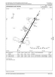 ETSB - 2 (Charts) - mil aip germany