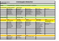 Einteilungsplan Oktoberfest 2011 - SV Langenenslingen 1949