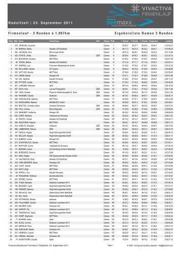 Firmenlauf - 3 Runden á 1,907km Ergebnisliste Damen 3 Runden