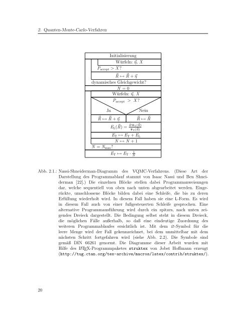 2.6M - 1. Institut für Theoretische Physik - Universität Stuttgart