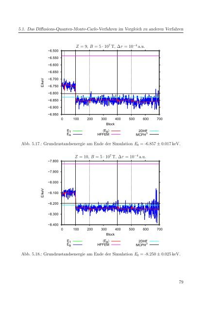 2.6M - 1. Institut für Theoretische Physik - Universität Stuttgart