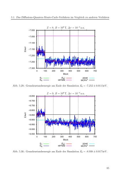 2.6M - 1. Institut für Theoretische Physik - Universität Stuttgart