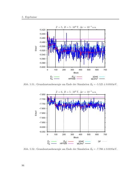 2.6M - 1. Institut für Theoretische Physik - Universität Stuttgart