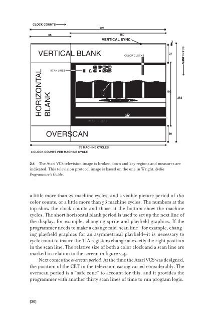 Racing the Beam : the Atari Video Computer System - Index of