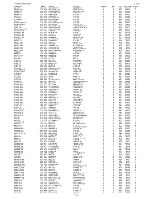 Street Index