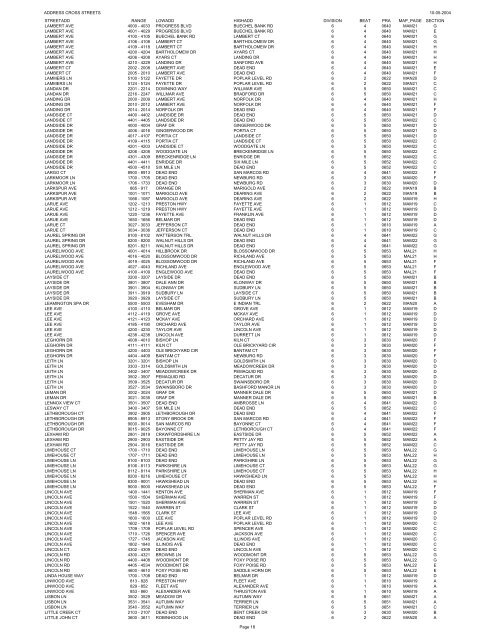 Street Index