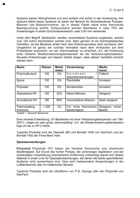 11. Fachtagung Elektroisoliersysteme 2004 - ELANTAS