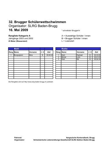 32. Brugger Schülerwettschwimmen - SLRG Sektion Baden-Brugg