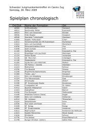 SJMT09 Spielplan chronologisch - Jungmusikanten