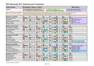 Formationen Anmeldung BEA - VSV Bern