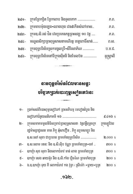 II - Dhamma 4 Khmers