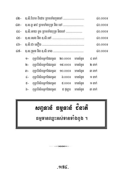 II - Dhamma 4 Khmers