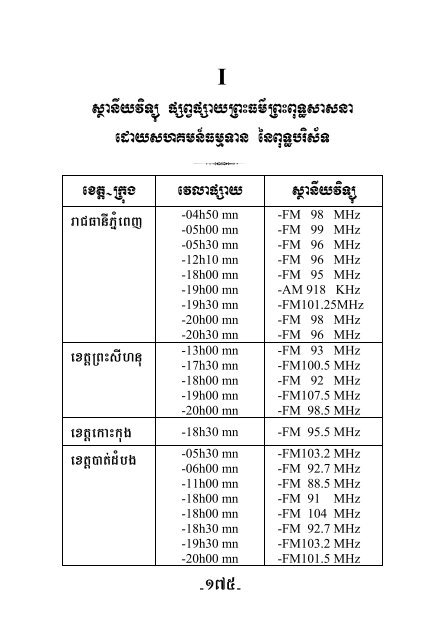 II - Dhamma 4 Khmers