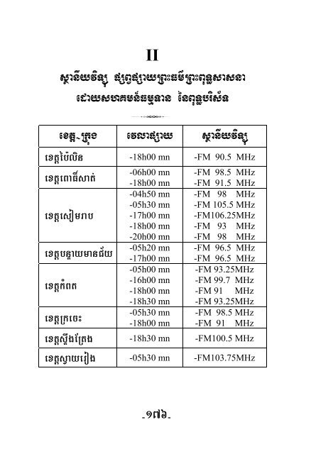 II - Dhamma 4 Khmers