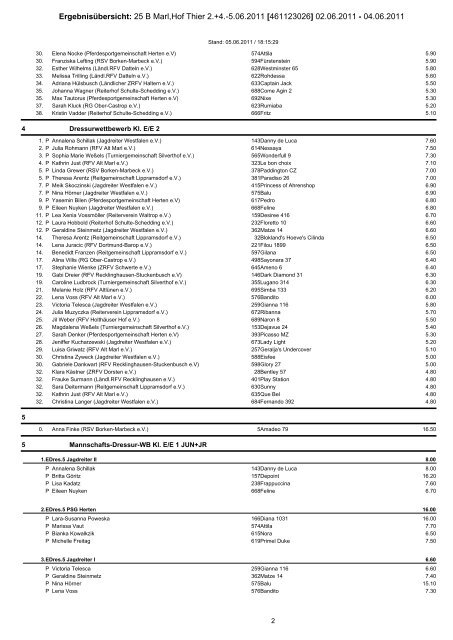 Ergebnisübersicht: 25 B Marl,Hof Thier 2.+4.-5.06.2011 [461123026 ...