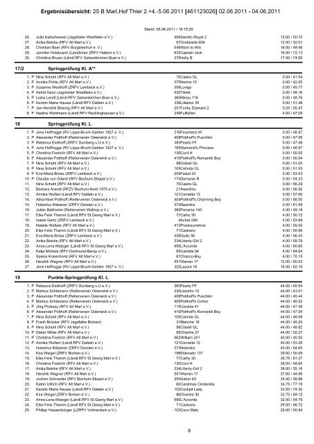 Ergebnisübersicht: 25 B Marl,Hof Thier 2.+4.-5.06.2011 [461123026 ...