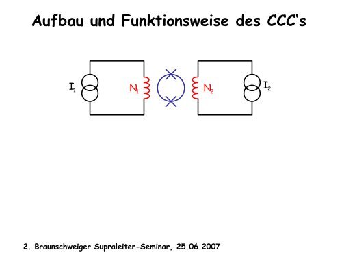 Krystromkomparatoren für die Messung kleinster Stromstärken und ...