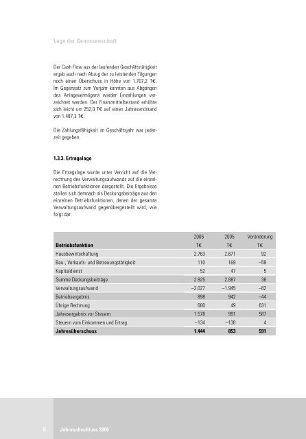 Jahresabschluss 2006 - Familienheim Schwarzwald-Baar-Heuberg ...