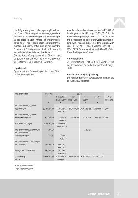 Jahresabschluss 2006 - Familienheim Schwarzwald-Baar-Heuberg ...