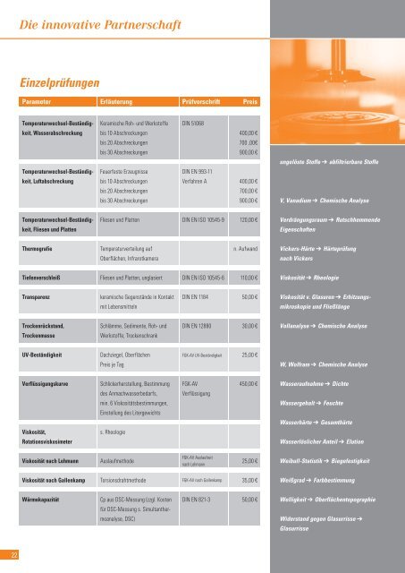 Leistungsverzeichnis - Forschungsinstitut für Anorganische ...