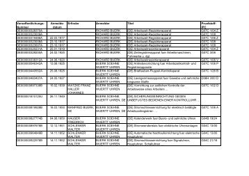 Liste der deutschen Patente und Gebrauchsmuster (PDF)