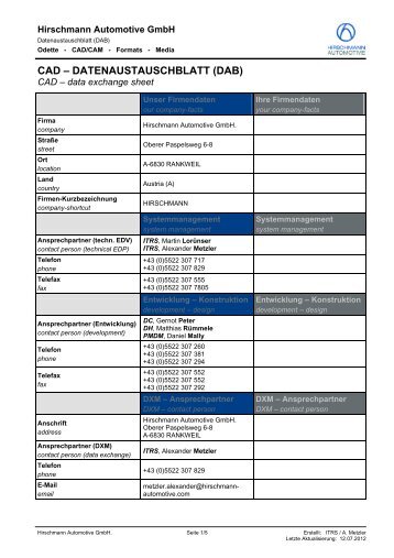 CAD – DATENAUSTAUSCHBLATT (DAB) - Hirschmann Automotive