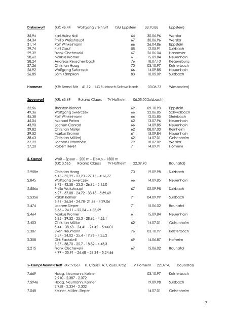 LG Bad Soden/Sulzbach/Neuenhain - LG Bad Soden/Neuenhain ...