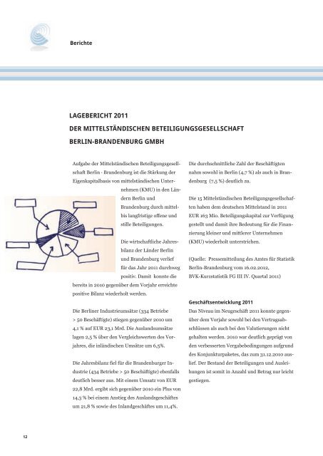 BETEILIGUNGSKAPITAL IST EIGENKAPITAL - MBG