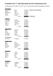 Ergebnisse der 4. Aktivitätsrunde mit dem ... - SSG Stockstadt