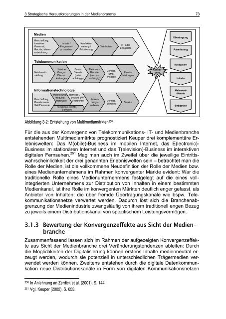 Individualisierung und mobile Dienste am Beispiel der Medienbranche