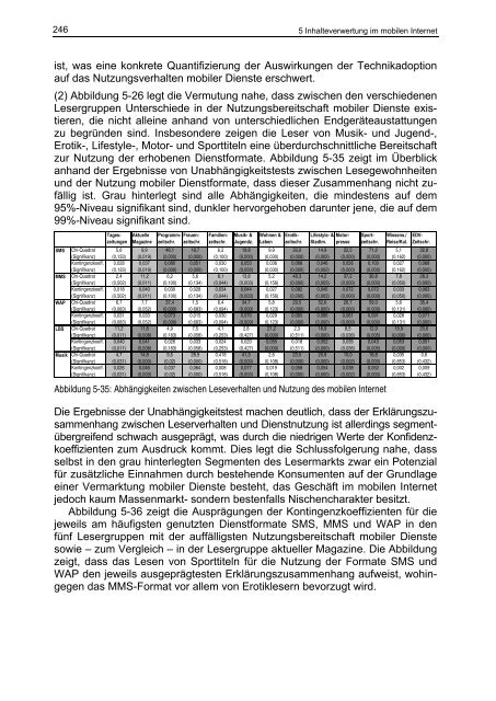 Individualisierung und mobile Dienste am Beispiel der Medienbranche