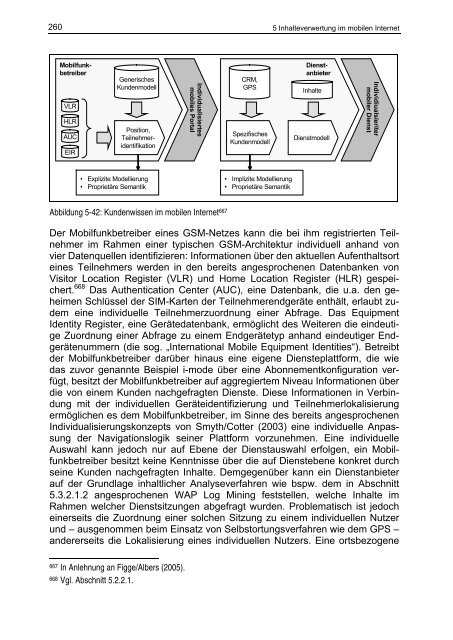 Individualisierung und mobile Dienste am Beispiel der Medienbranche