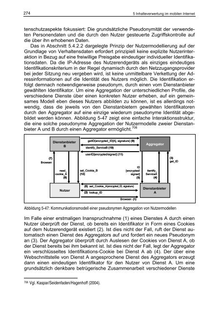 Individualisierung und mobile Dienste am Beispiel der Medienbranche