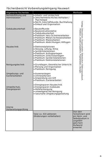 Hauswart/Hauswartin - Weiterbildungszentrum Lenzburg