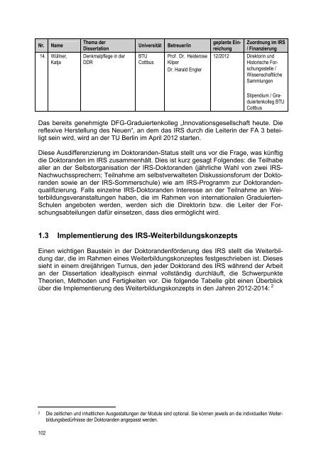 Forschungs - Institut für Regionalentwicklung und Strukturplanung