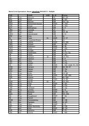 Lehrerliste mit Fächern