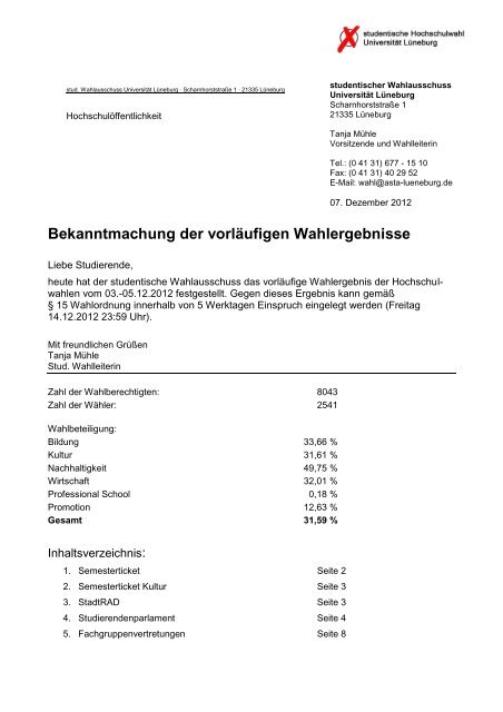 Bekanntmachung der vorläufigen Wahlergebnisse - AStA