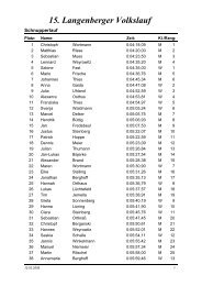15. Langenberger Volkslauf - TV 