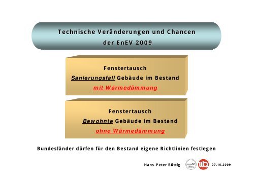 EnEV 2007 U in W/(m²K) - Büttig GmbH