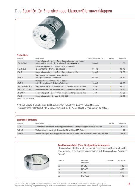 Komponenten für die Abgas- und Heizungstechnik - Kutzner+Weber